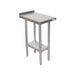 18 ga. S/S Filler Table With Undershelf 1 1/2" Riser 18"Wx30"D-cityfoodequipment.com