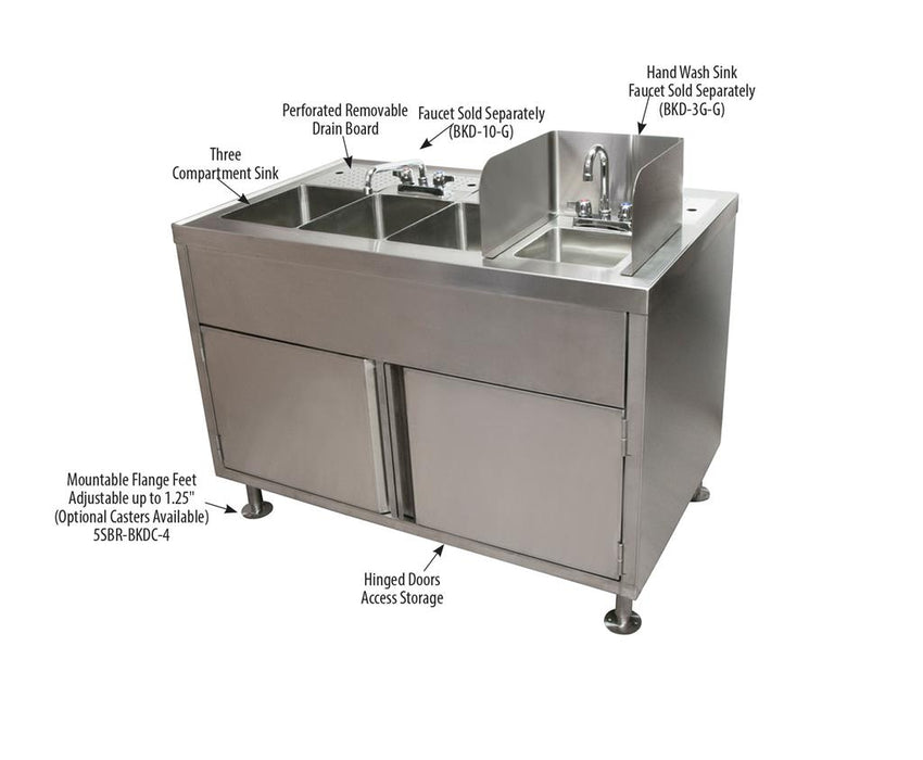 Food Truck Wash Station W/Legs-cityfoodequipment.com