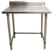 18 ga. S/S Work Table W/Open Base 5 Riser 36"Wx24"D-cityfoodequipment.com